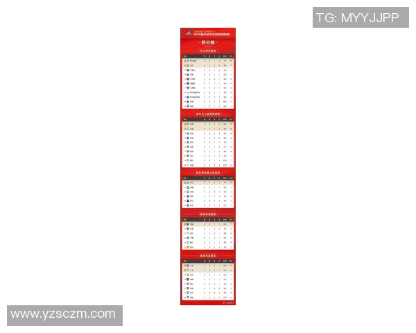 重庆排球队以52分领跑选拔赛积分榜展现强劲实力和夺冠希望