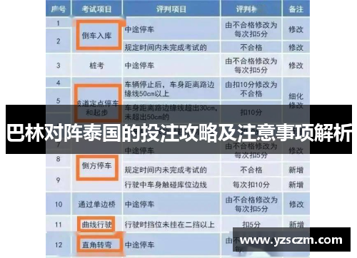 巴林对阵泰国的投注攻略及注意事项解析